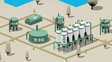 青岛啤酒生产流程图